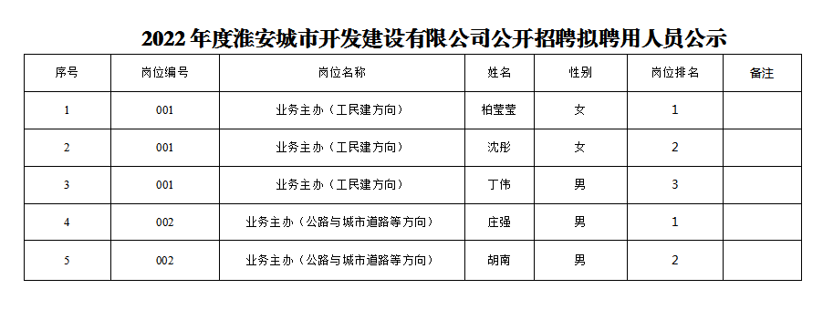 cfeaa5fc32e9ddb80e7178f4dbe013c.png cfeaa5fc32e9ddb80e7178f4dbe013c.png