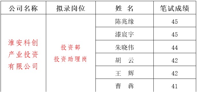 50d7cac2a7d62b73ac65dcfa3c4d808.jpg 50d7cac2a7d62b73ac65dcfa3c4d808.jpg